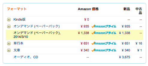 Amazon_co_jp：_斜陽__青空文庫POD_大活字版____太宰治__本-2